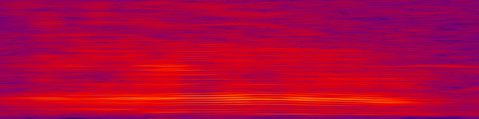 spektrogram