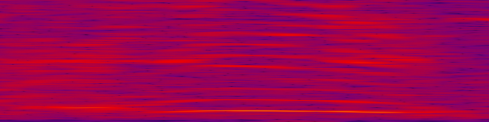 spektrogram