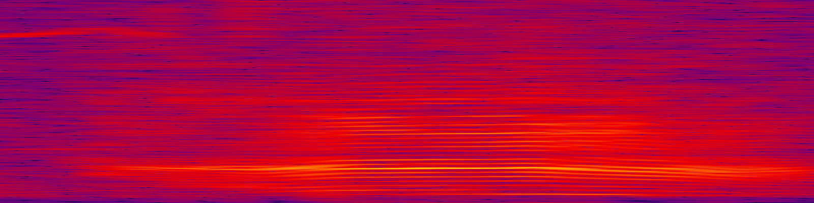 spektrogram