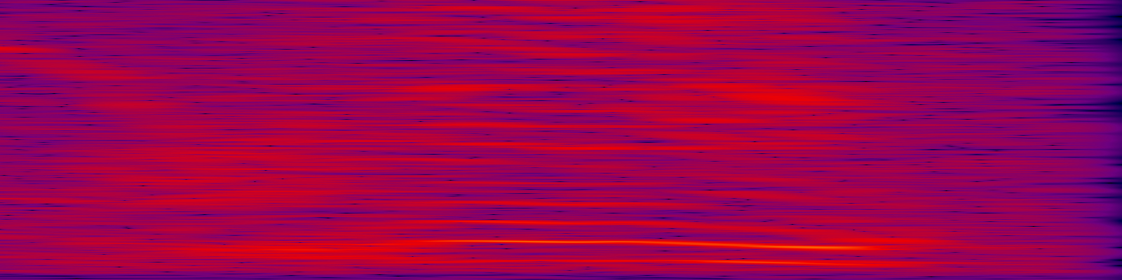 spektrogram