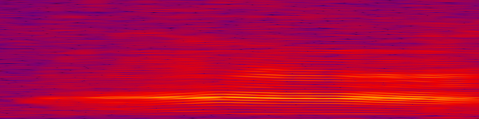 spektrogram