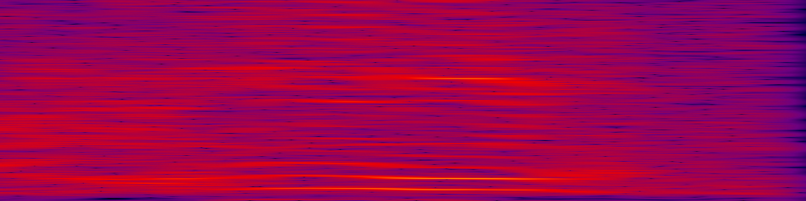 spektrogram