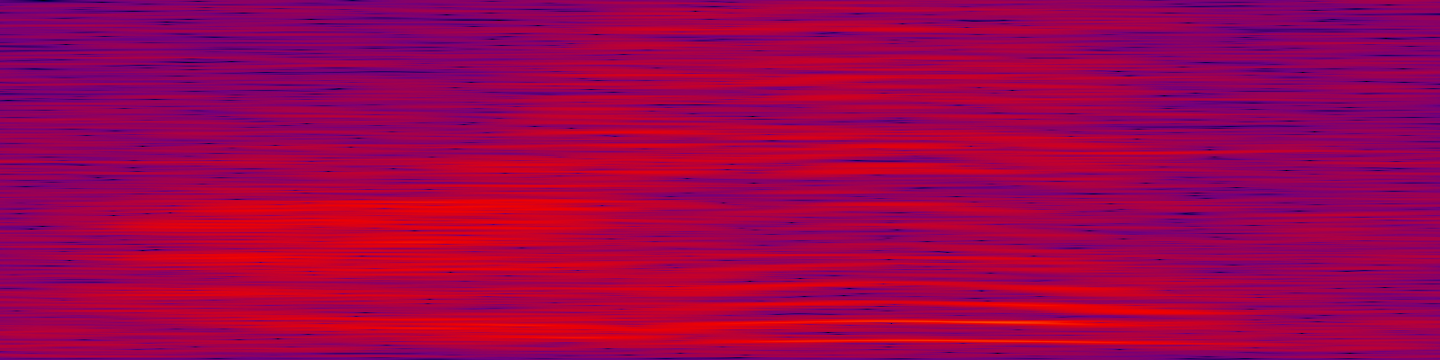 spektrogram