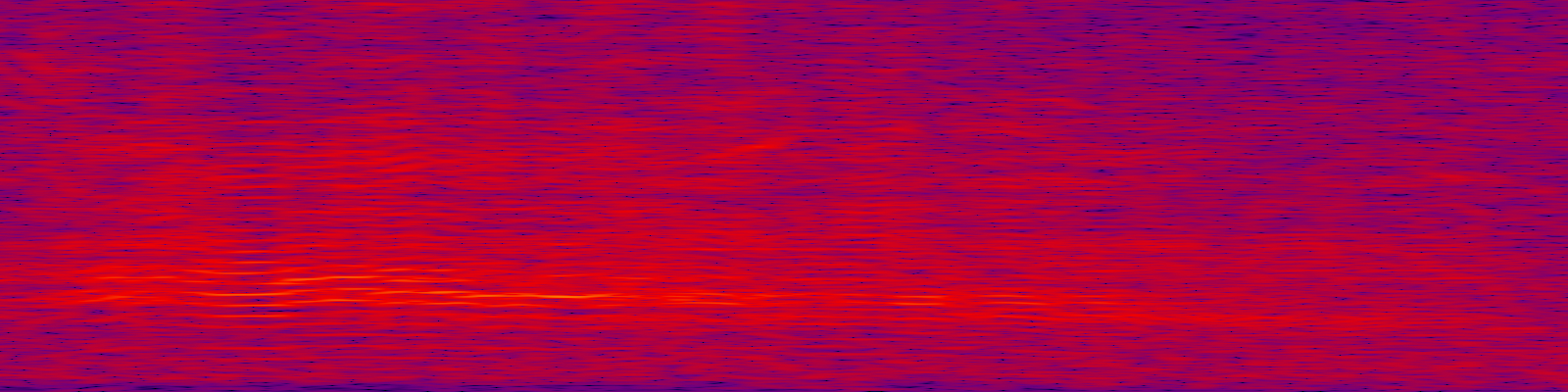 spektrogram