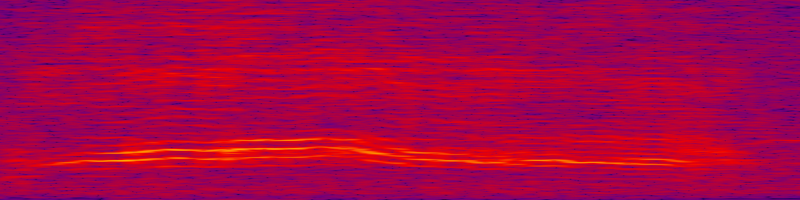 spektrogram