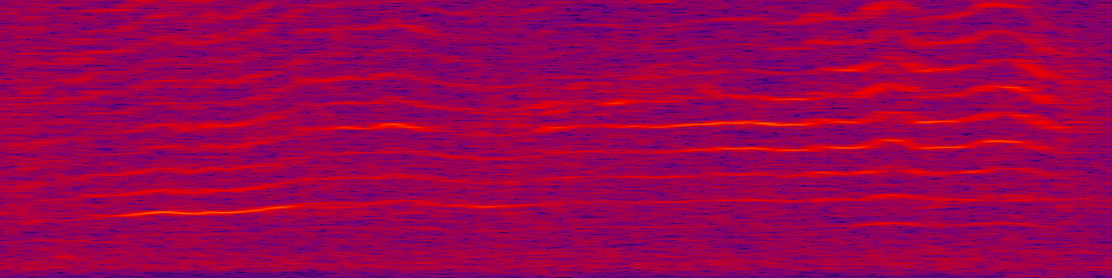 spektrogram