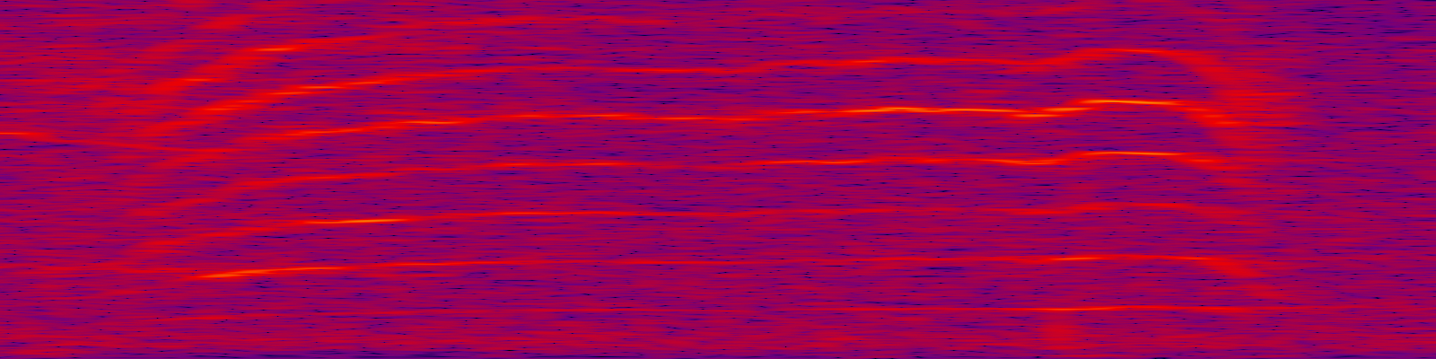 spektrogram