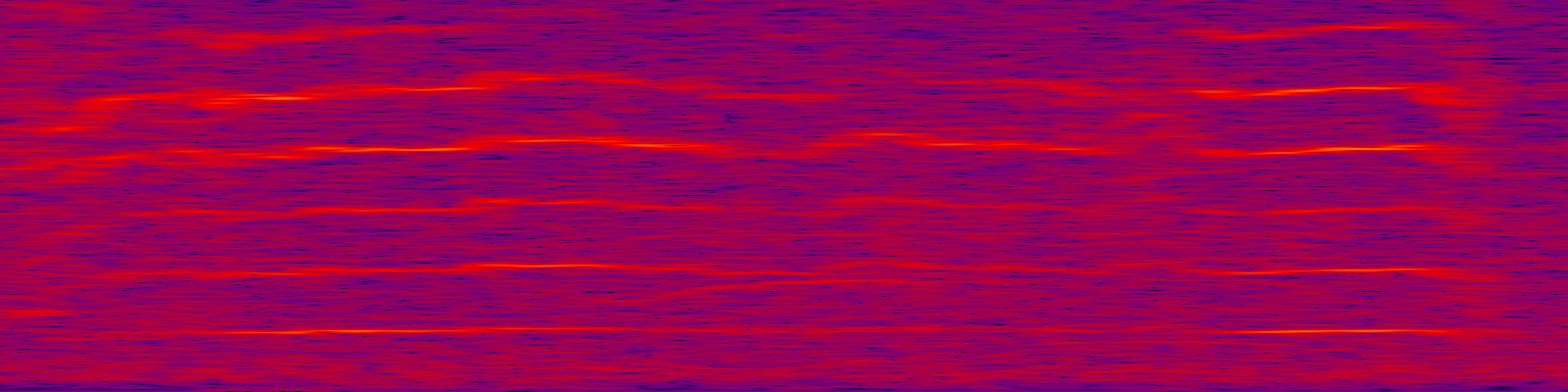 spektrogram
