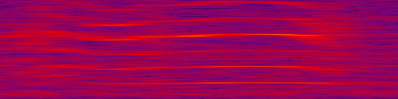 spektrogram