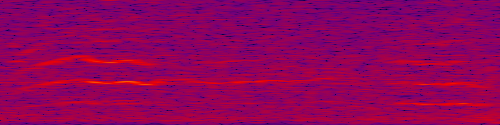 spektrogram