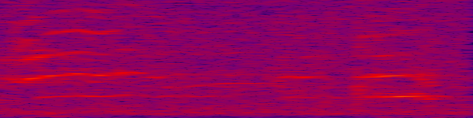spektrogram