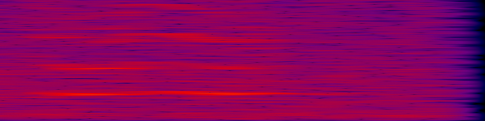 spektrogram