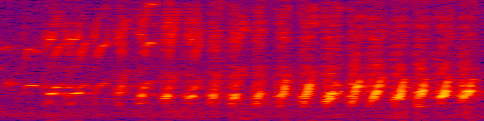 spektrogram