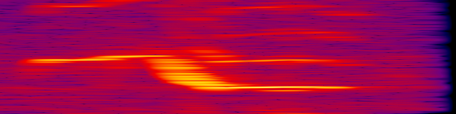spektrogram