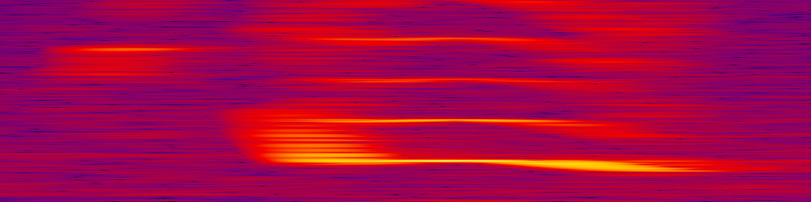 spektrogram