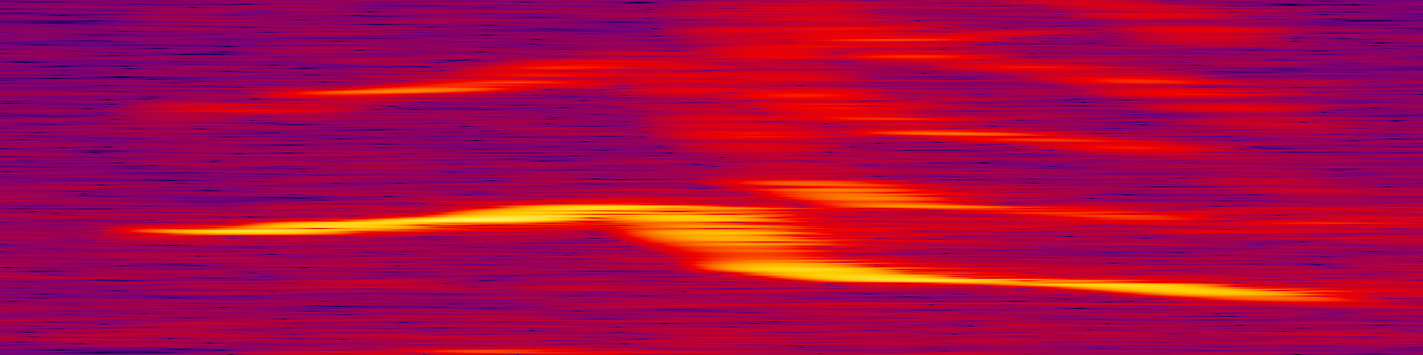 spektrogram