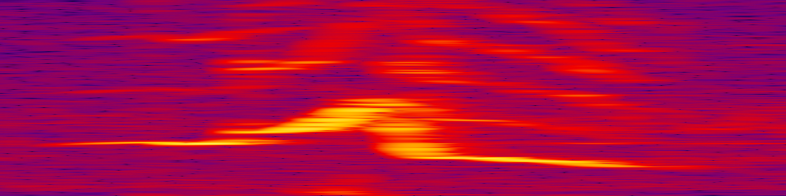 spektrogram