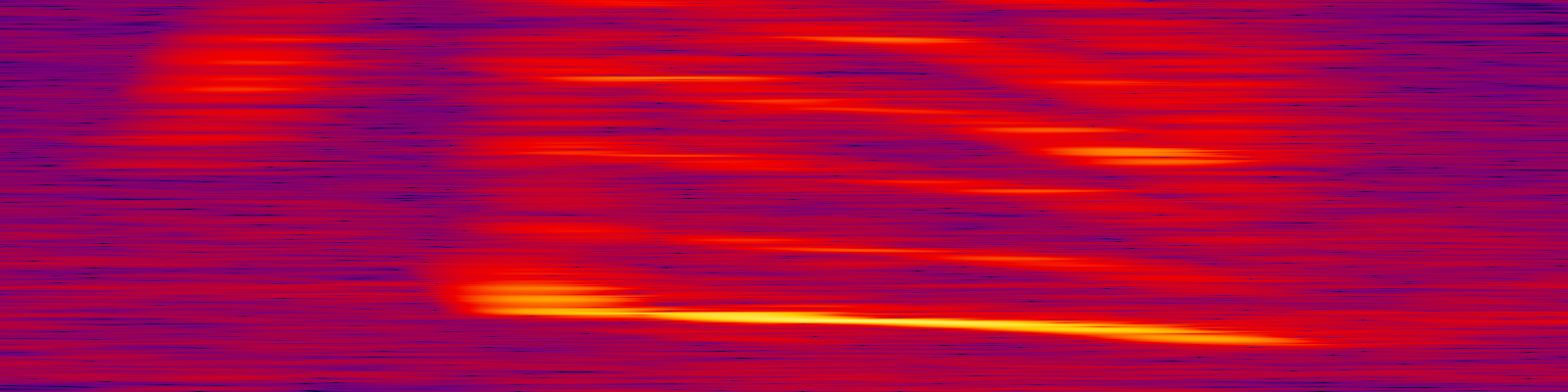 spektrogram