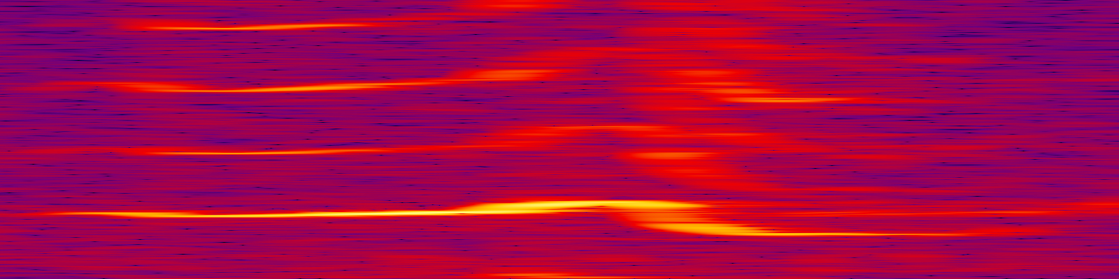 spektrogram