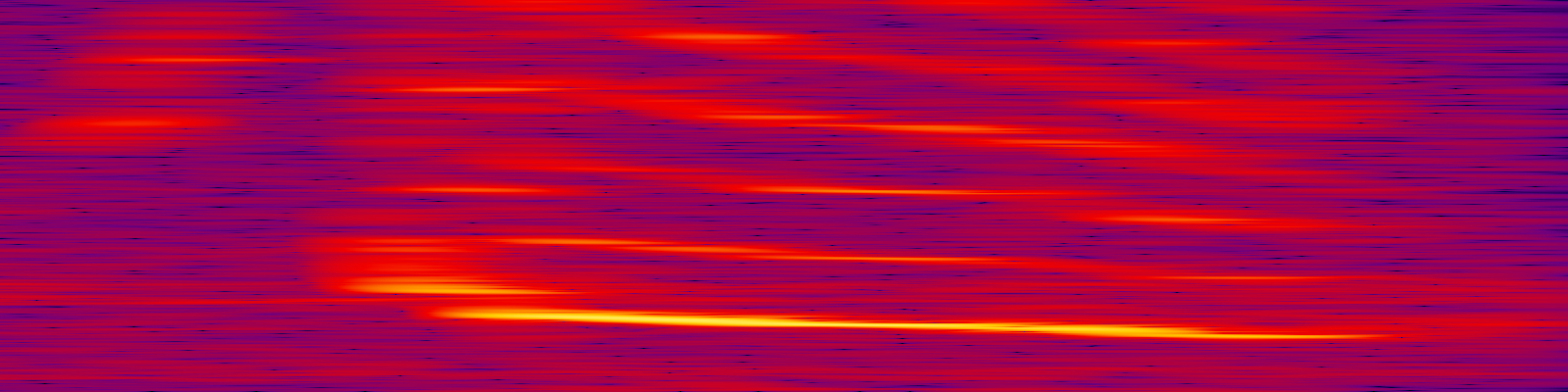 spektrogram