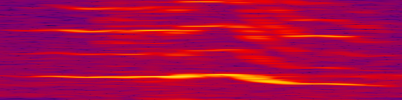 spektrogram