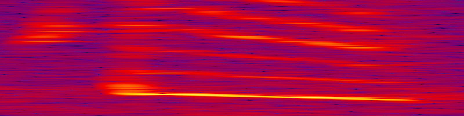 spektrogram