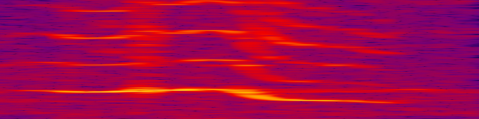 spektrogram