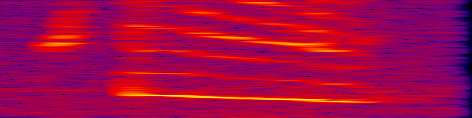 spektrogram