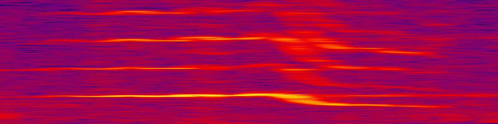 spektrogram