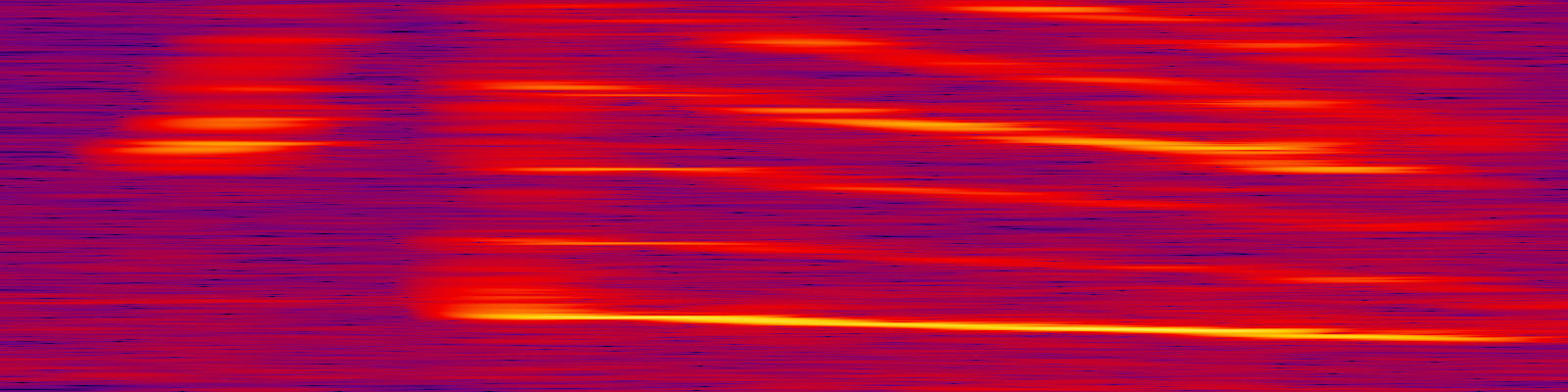 spektrogram