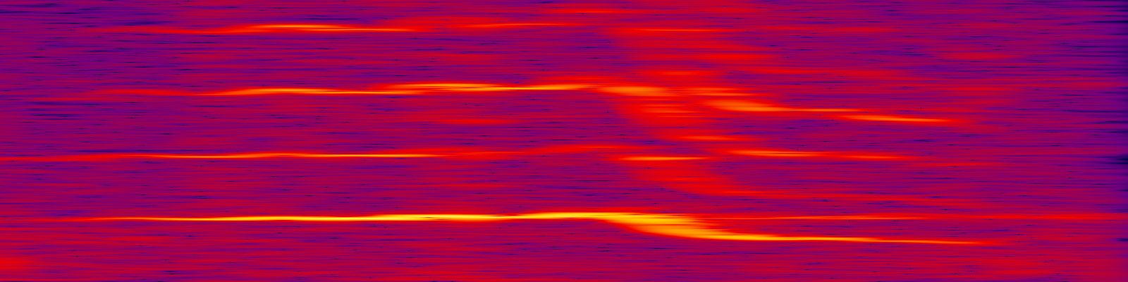 spektrogram