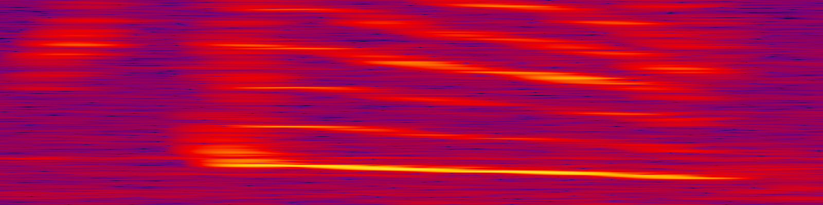 spektrogram