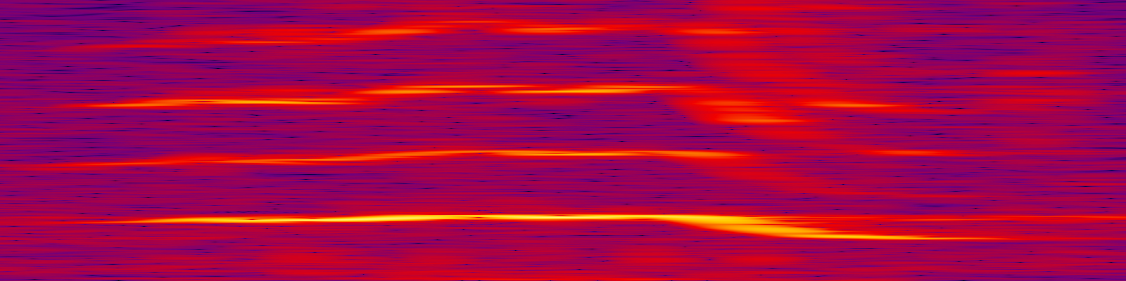 spektrogram