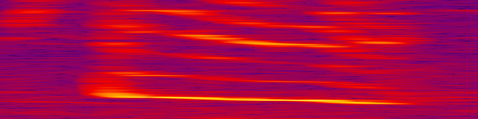 spektrogram