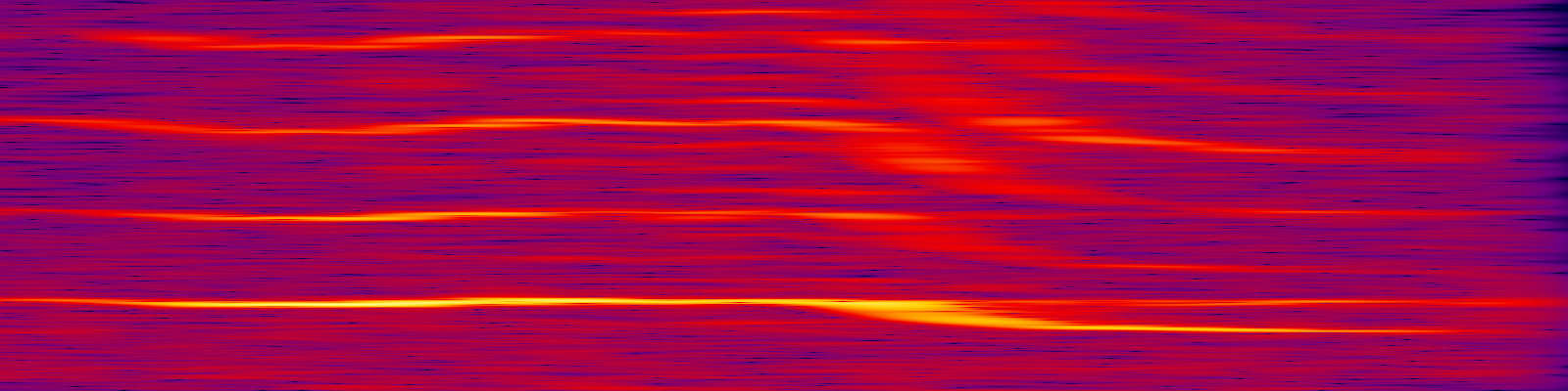 spektrogram