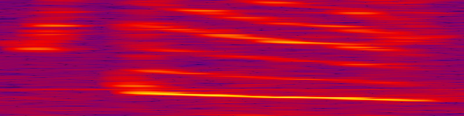 spektrogram