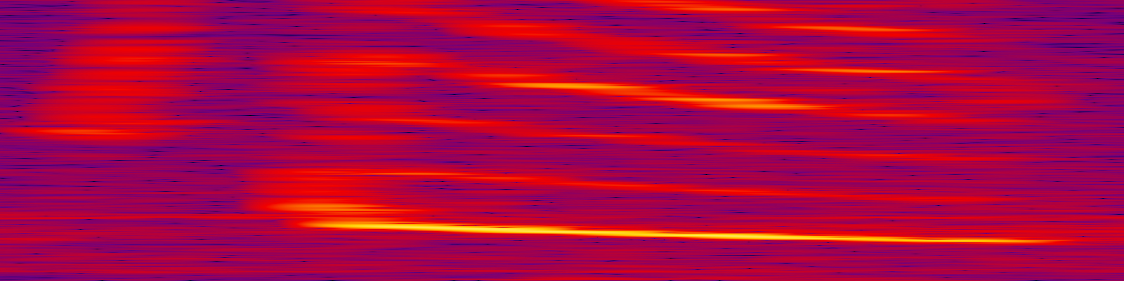 spektrogram