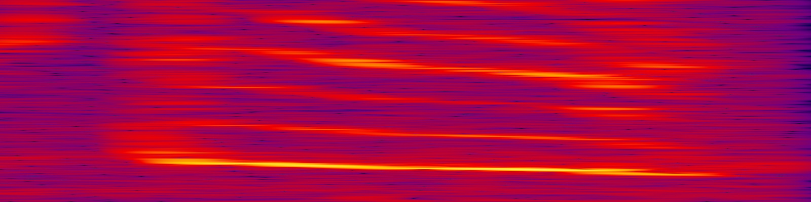 spektrogram