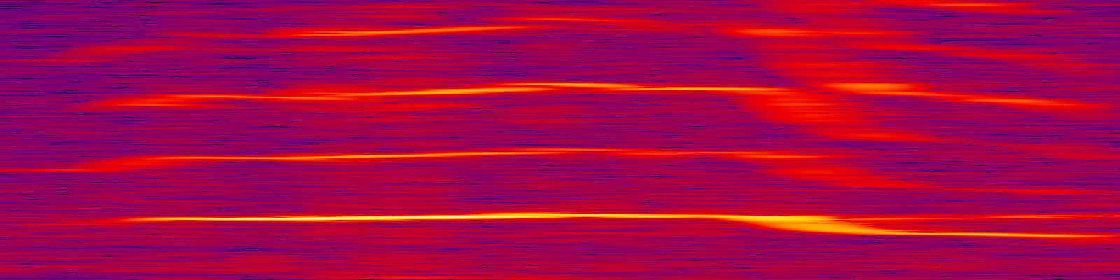 spektrogram