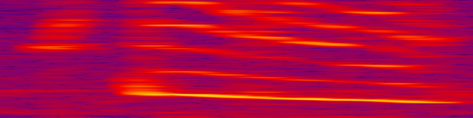 spektrogram