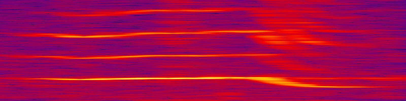 spektrogram
