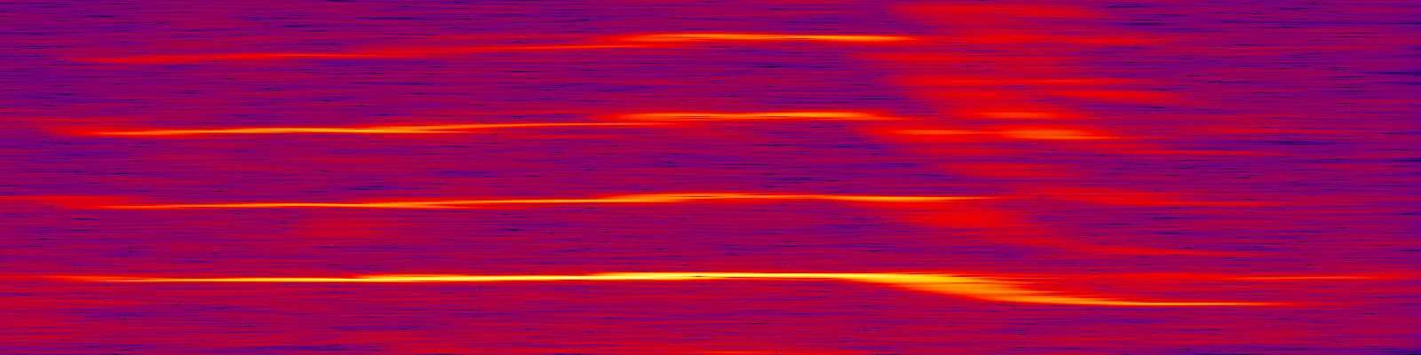 spektrogram