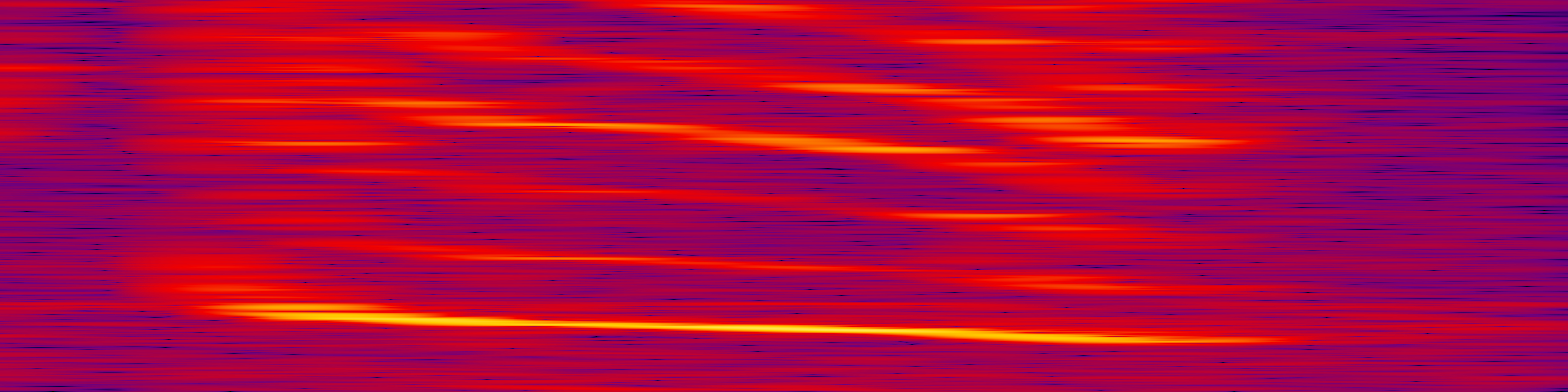 spektrogram