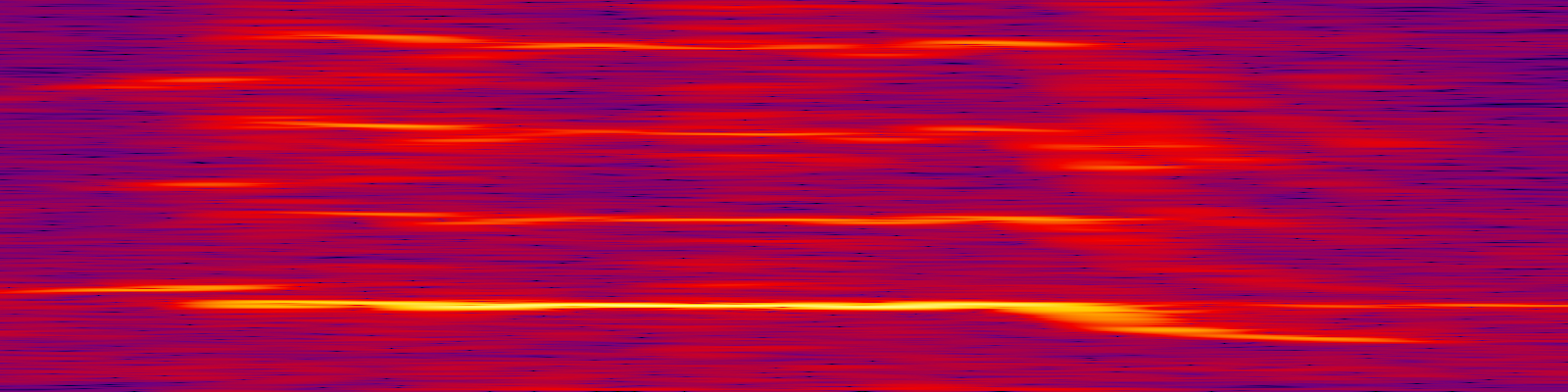 spektrogram