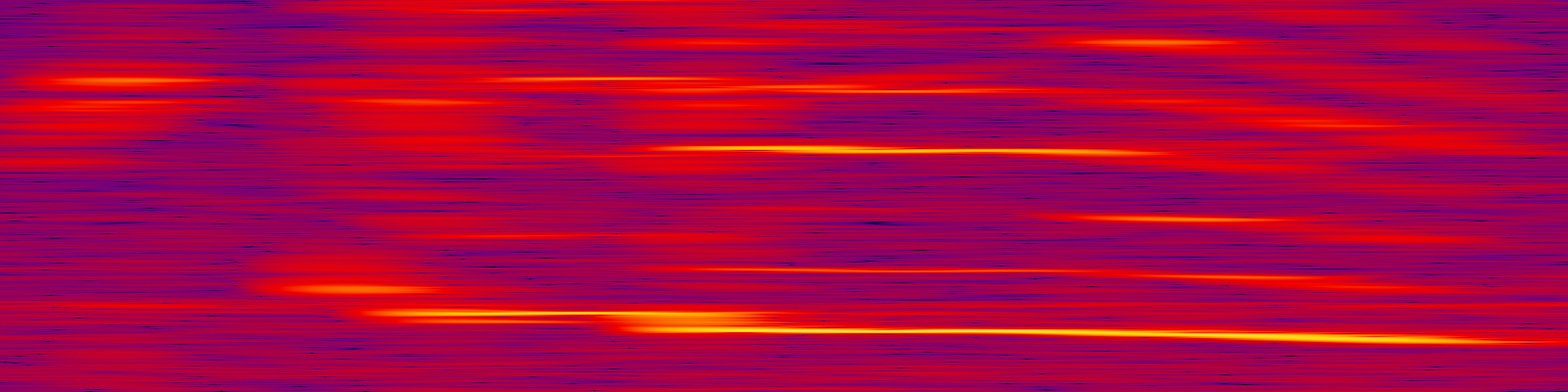 spektrogram