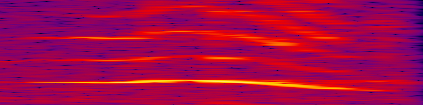 spektrogram