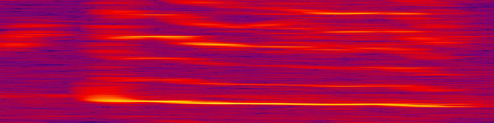 spektrogram