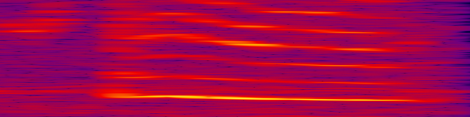 spektrogram