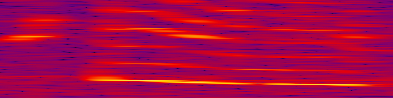 spektrogram