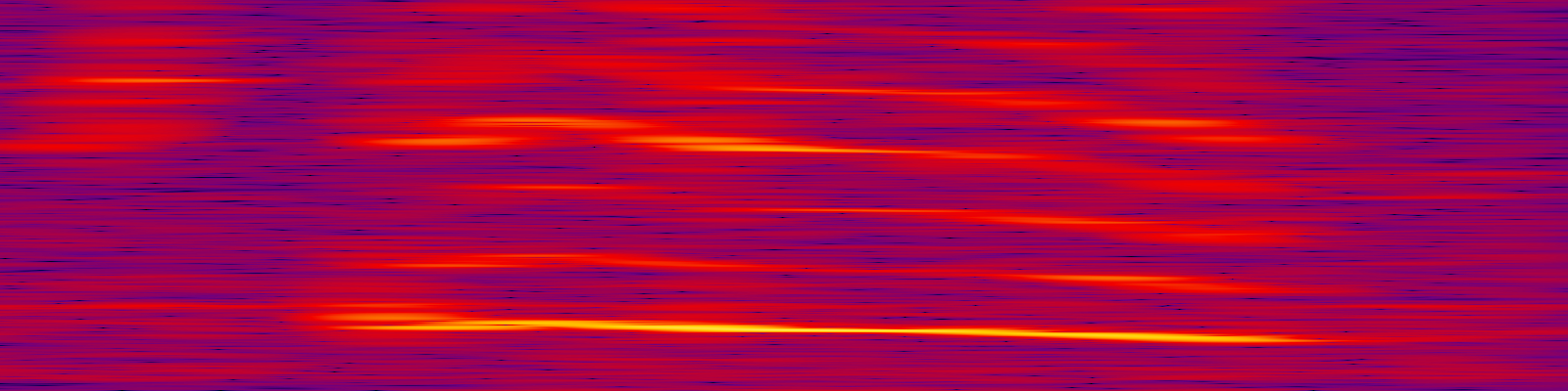 spektrogram